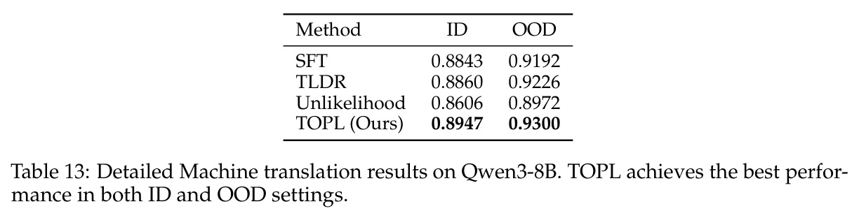 table_13.jpg