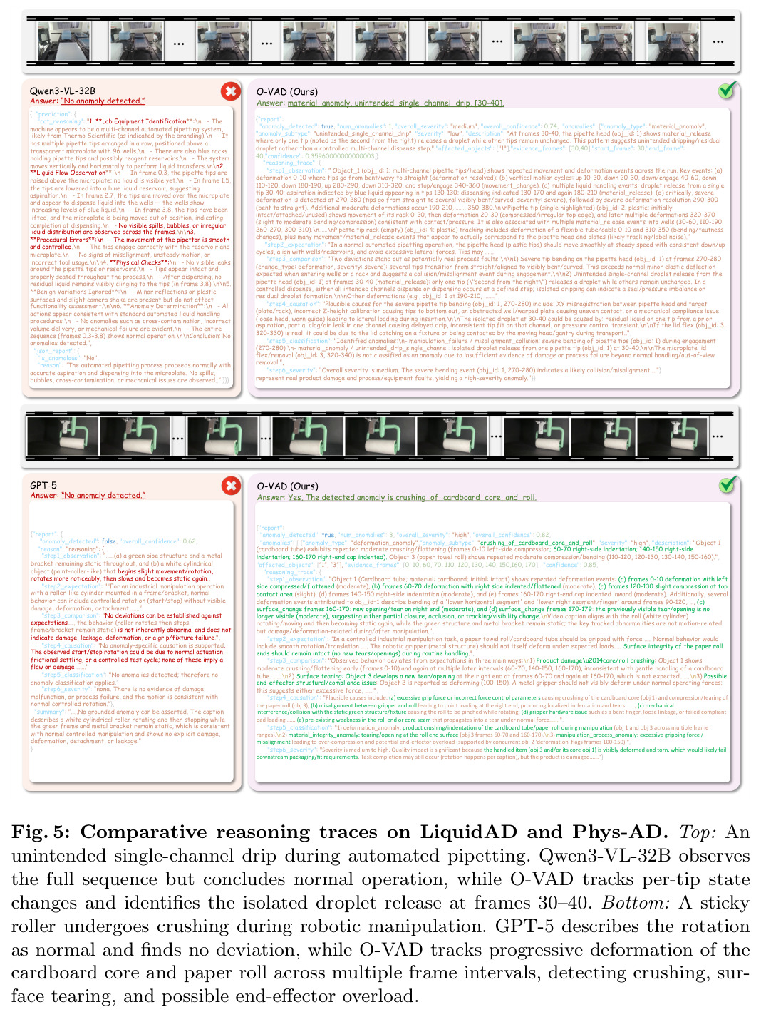 Comparative reasoning traces on LiquidAD and Phys-AD