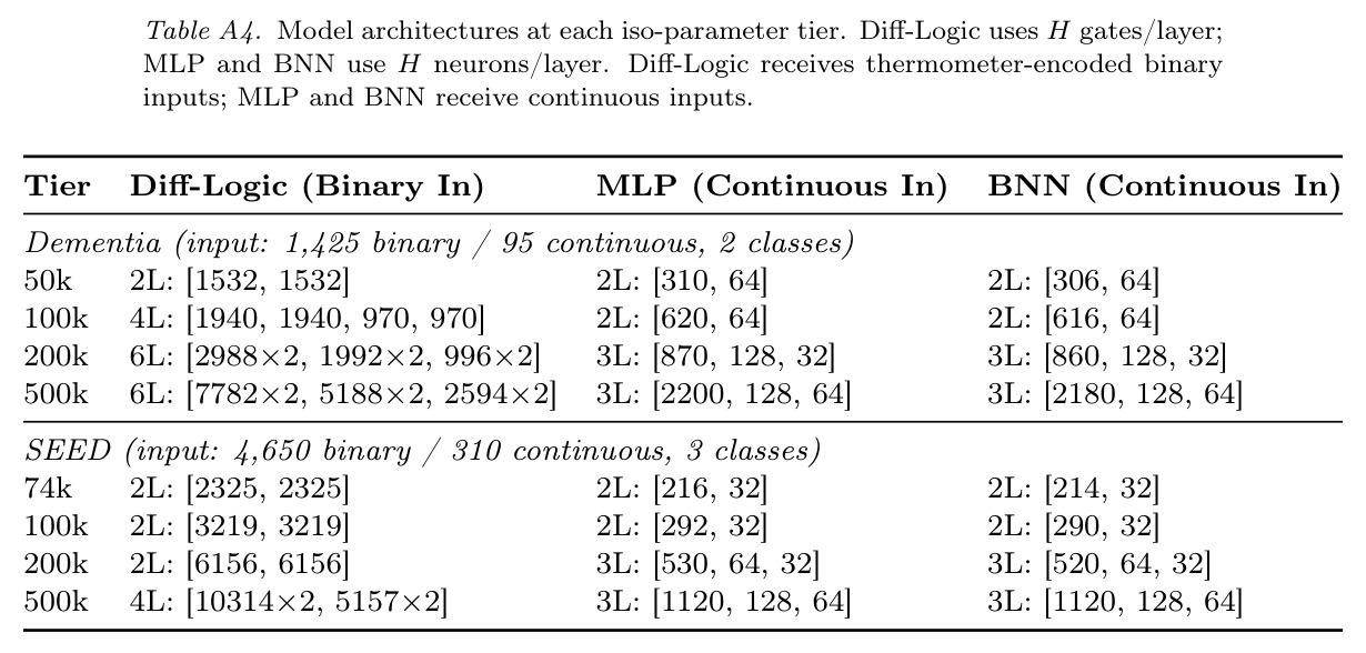 table_a4..jpg