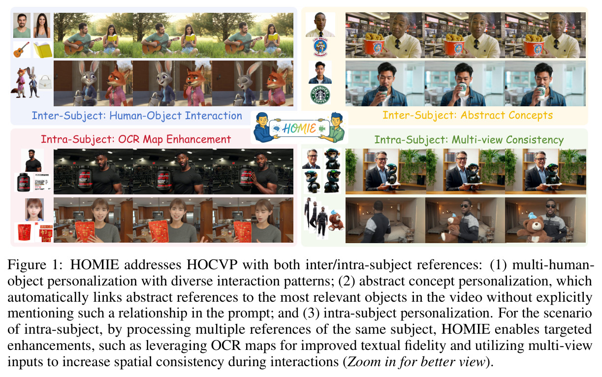 HOMIE addresses HOCVP with both inter/intra-subject references
