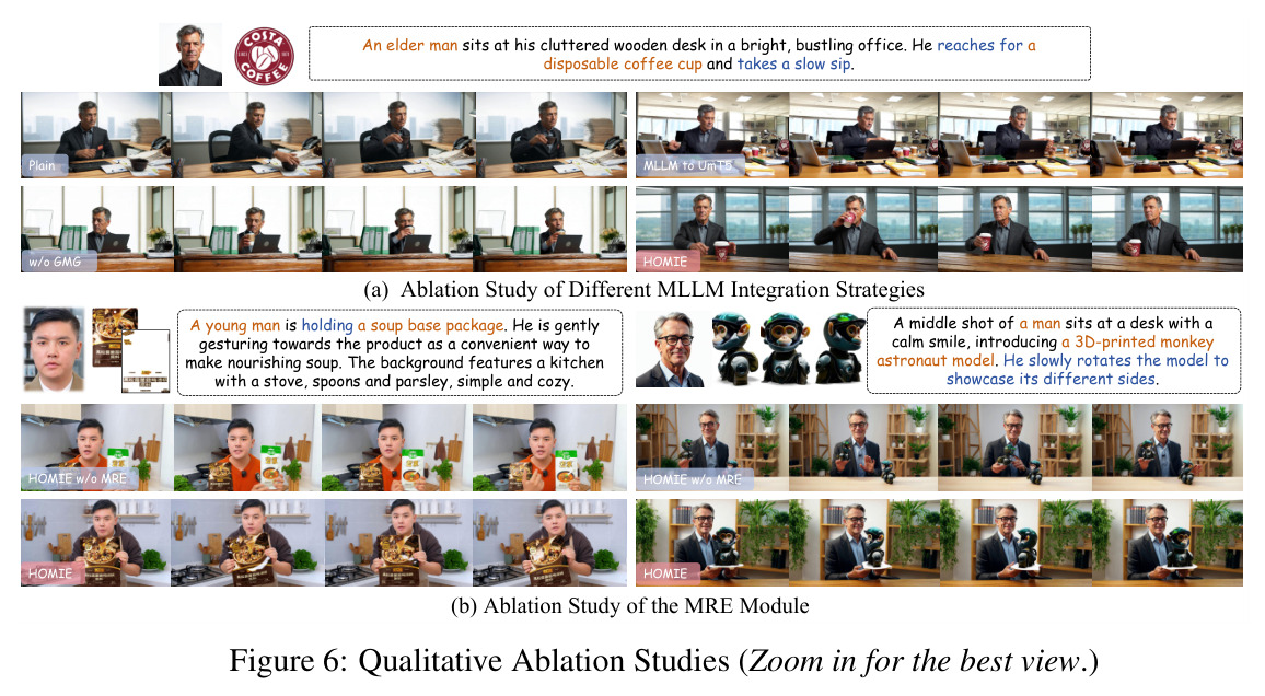 Qualitative Ablation Studies
