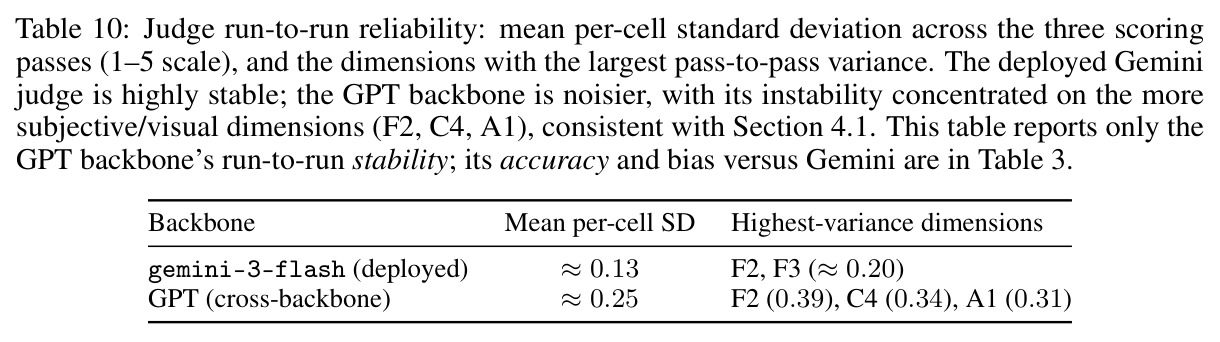table_10.jpg