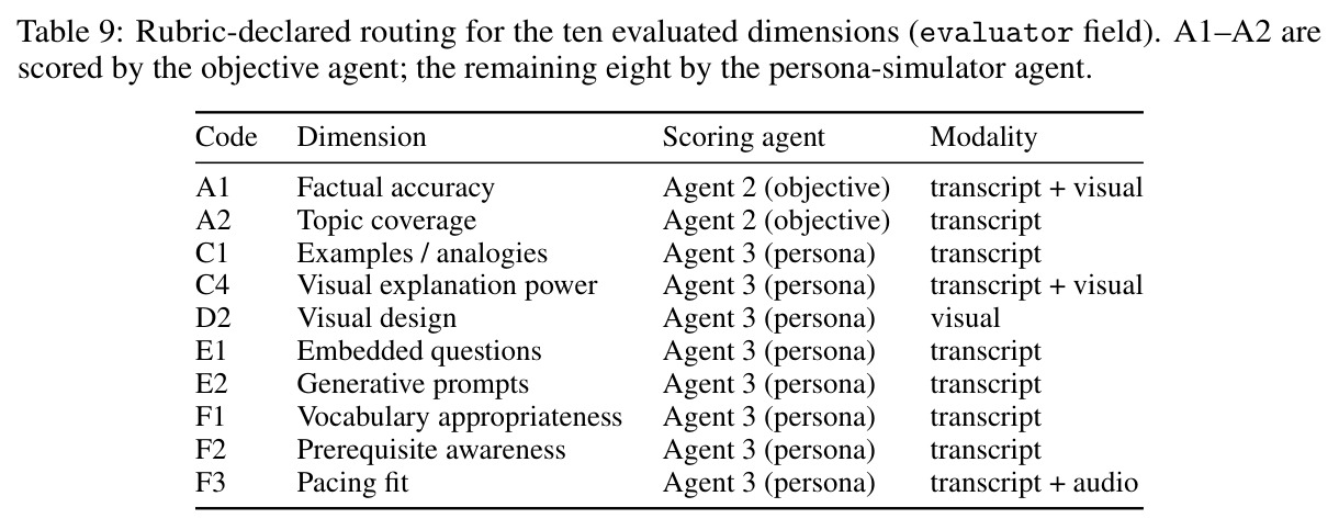 table_9.jpg