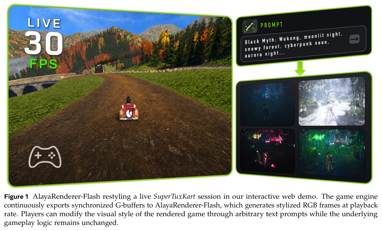 AlayaRenderer-Flash在交互式web demo中对实时SuperTuxKart会话重新上色