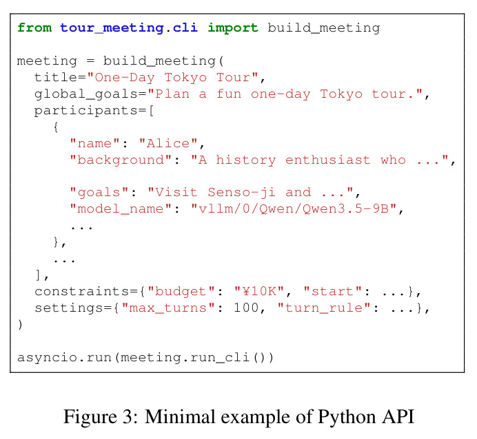 Minimal example of Python API