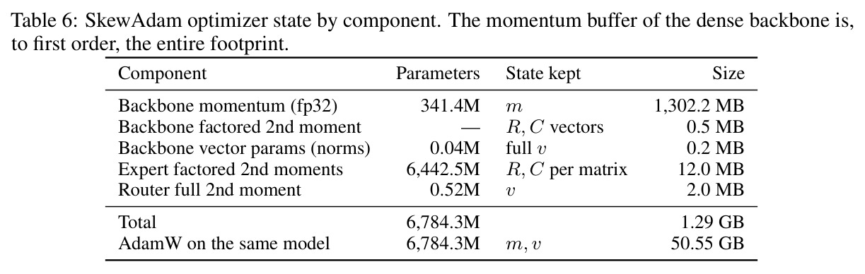 table_6.jpg