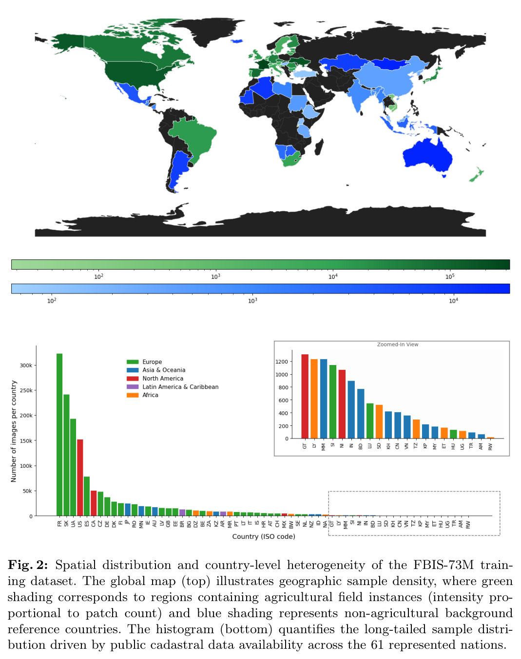 Spatial distribution and country-level heterogeneity of the FBIS-73M training dataset.