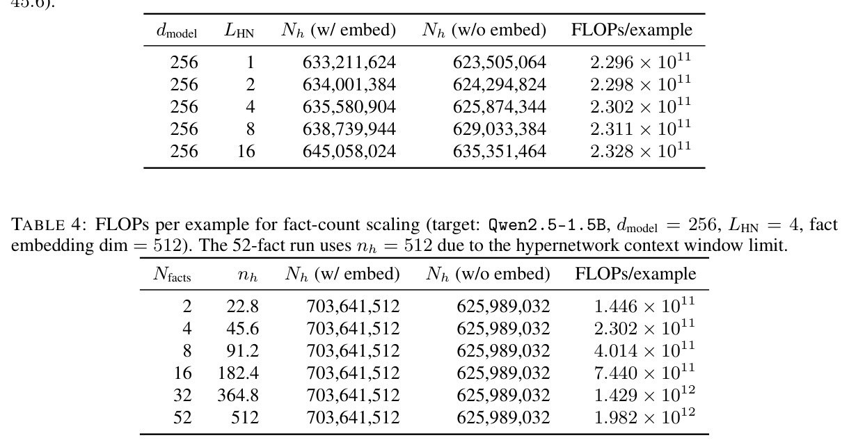 table_4.jpg