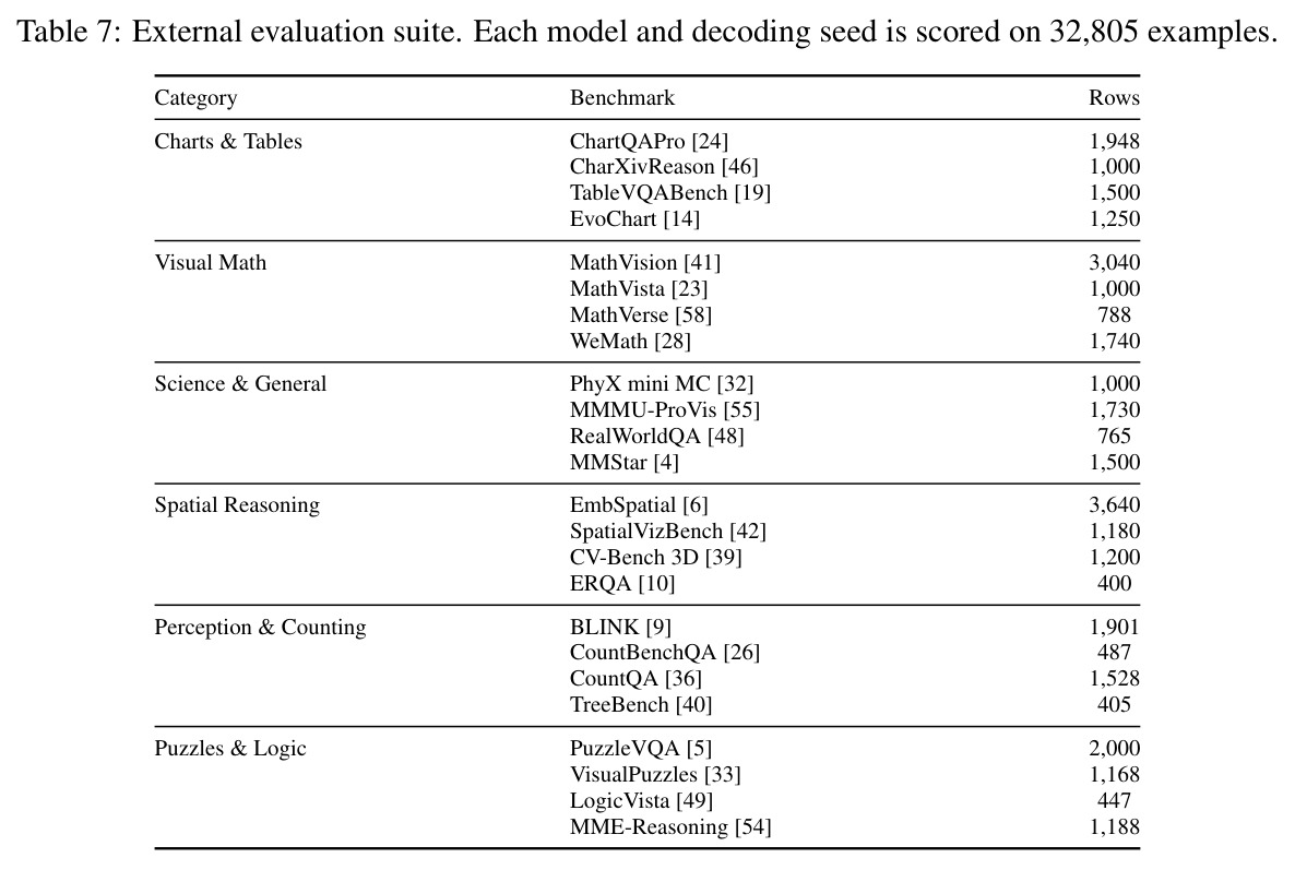 table_7.jpg