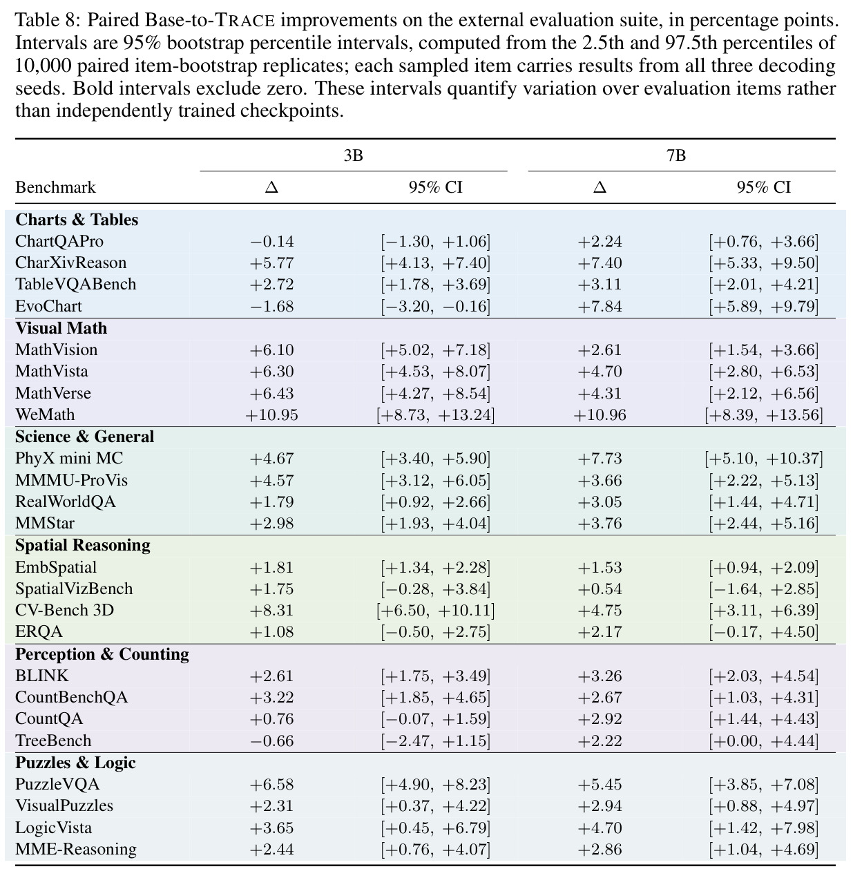 table_8.jpg