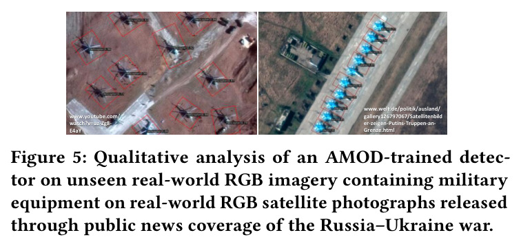 Qualitative analysis of an AMOD-trained detector on unseen real-world RGB imagery