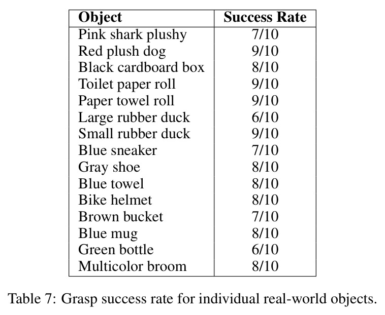 table_7.jpg