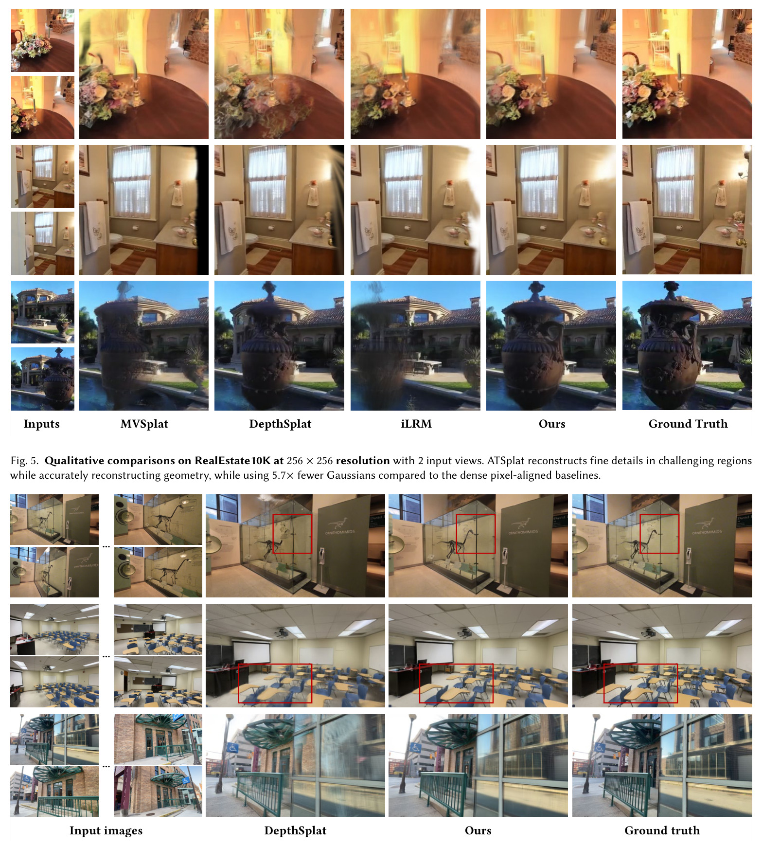 RealEstate10K 256×256 2视角定性对比