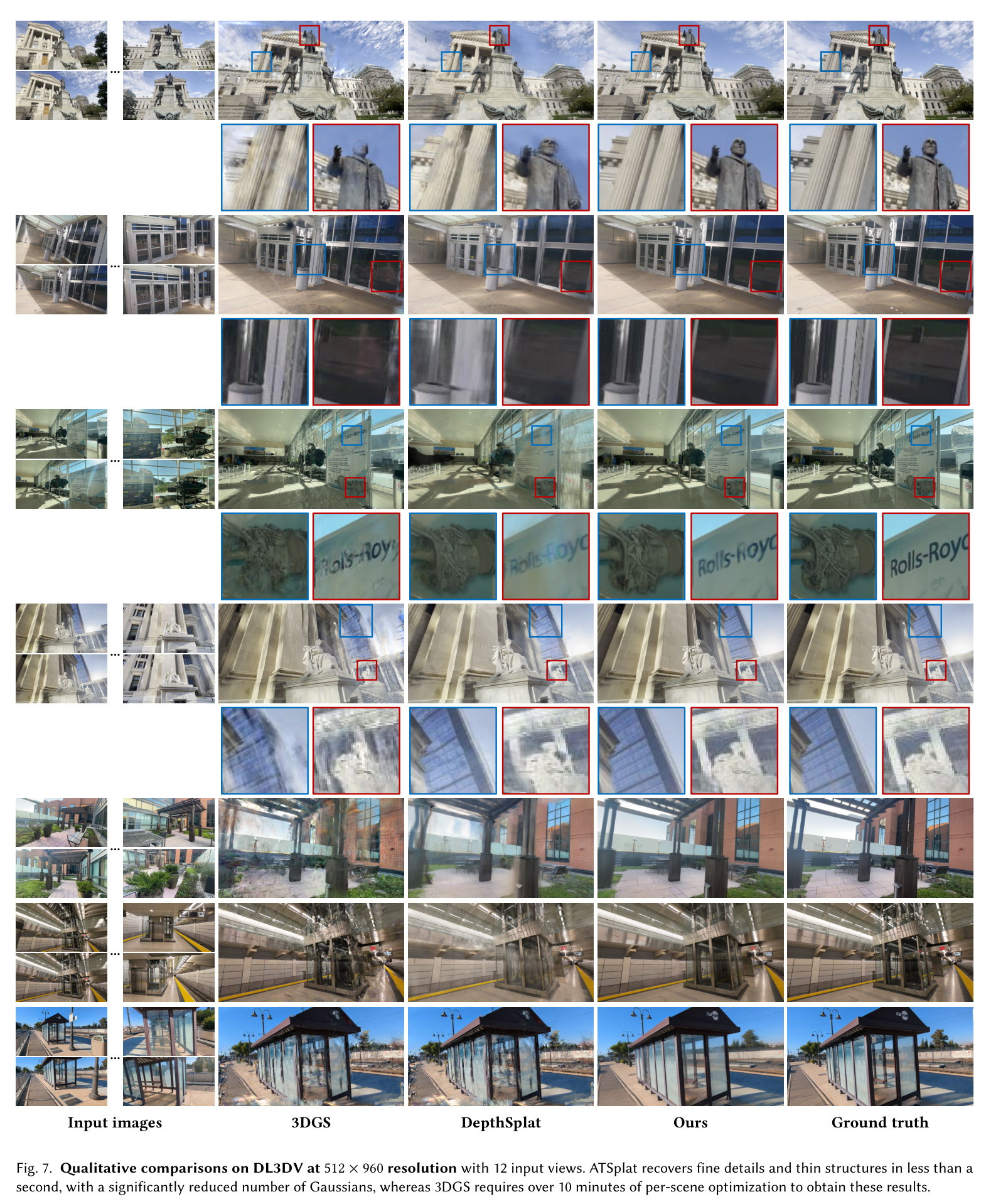 DL3DV 256×448 6视角定性对比