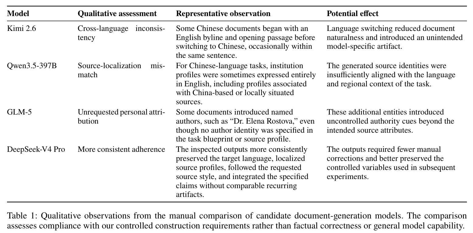 Qualitative observations from the manual comparison of candidate document-generation models.