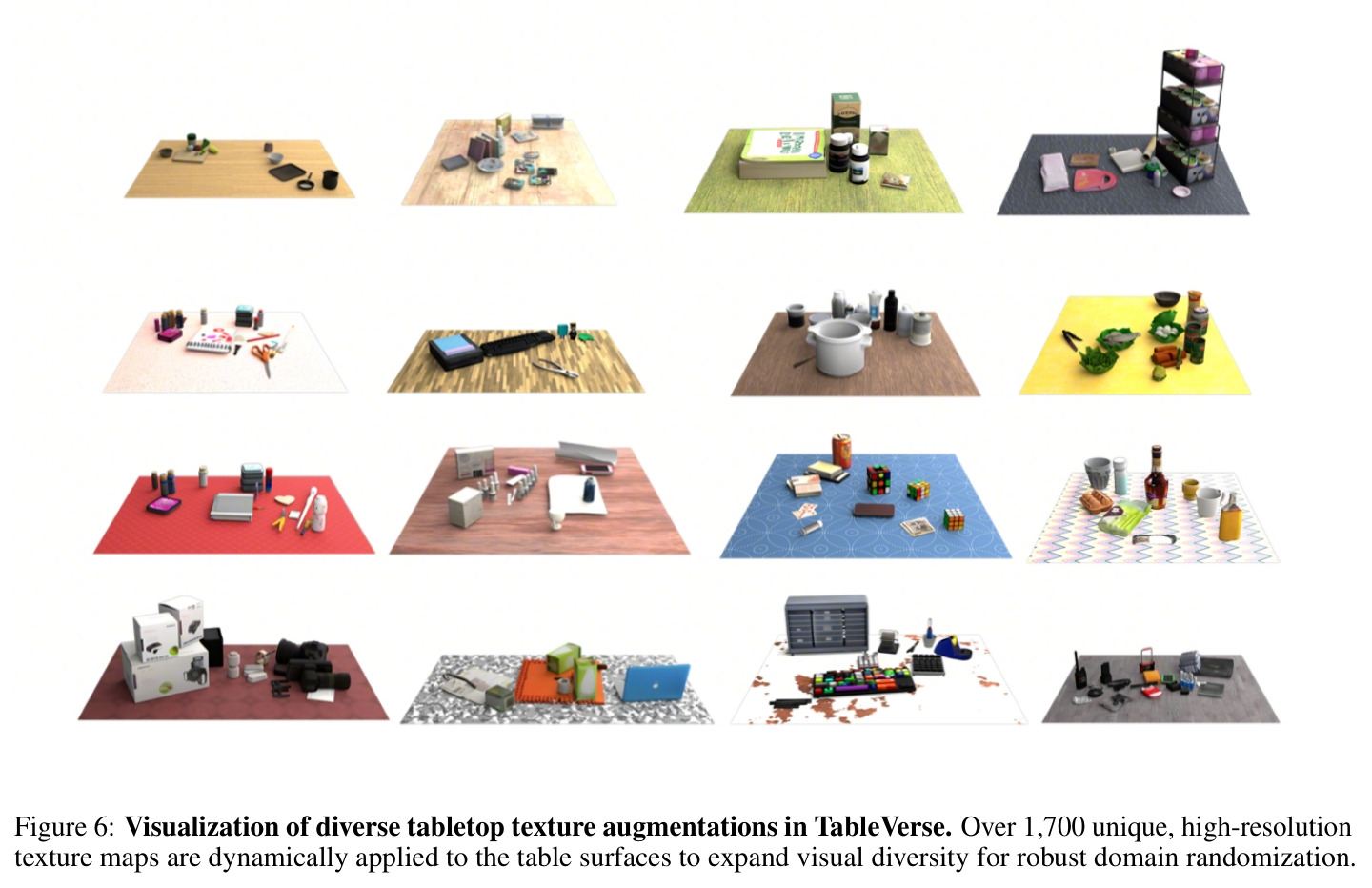 Figure 6: Visualization of diverse tabletop texture augmentations in TableVerse.