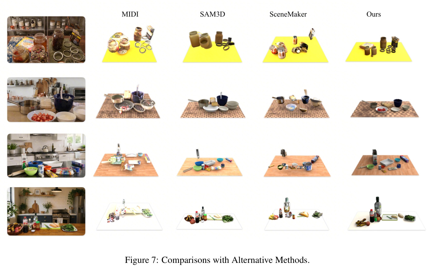Figure 7: Comparisons with Alternative Methods.