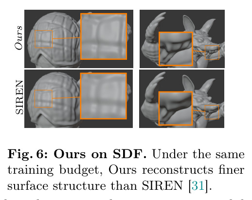 Ours on SDF (Stanford Armadillo)