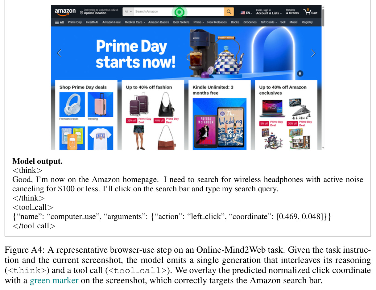 A representative browser-use step on an Online-Mind2Web task. Given the task instruction and the current screenshot, the model emits a single generation that interleaves its reasoning (<think>) and a tool call (<tool call>).