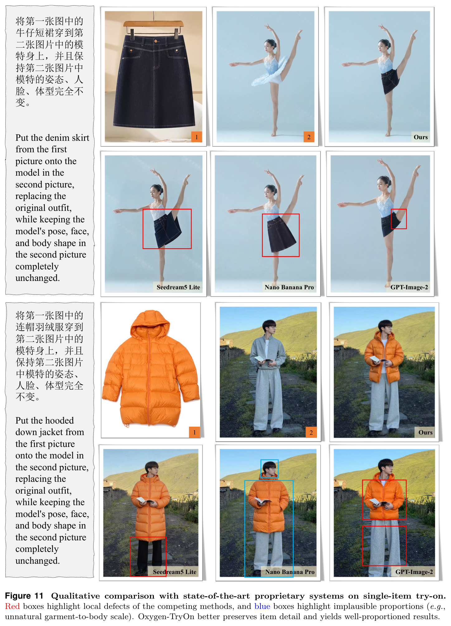 Qualitative comparison with state-of-the-art proprietary systems on single-item try-on.