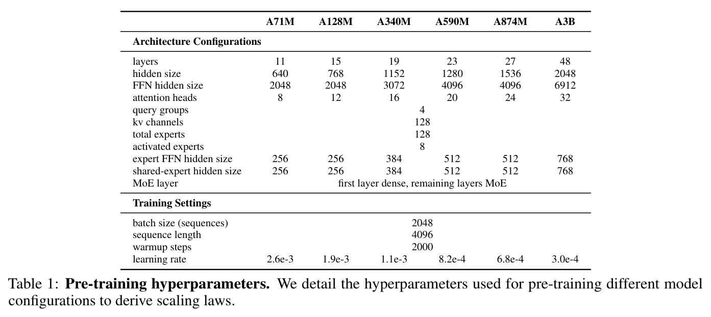 table_1.jpg