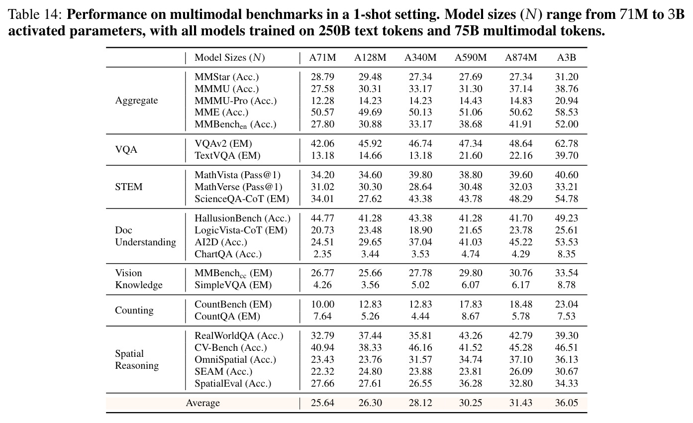 table_14.jpg