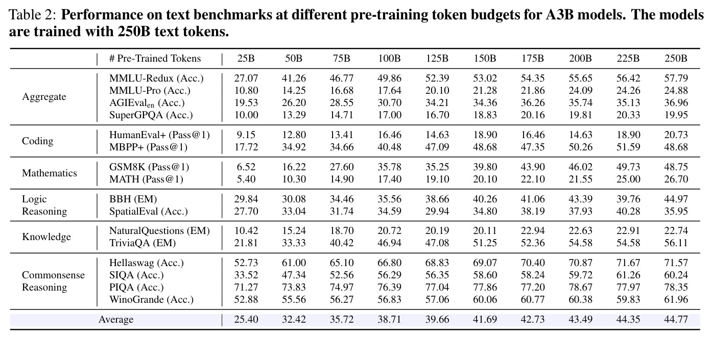 table_2.jpg