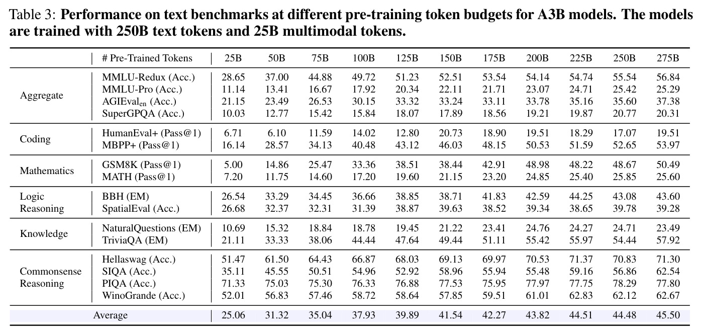 table_3.jpg