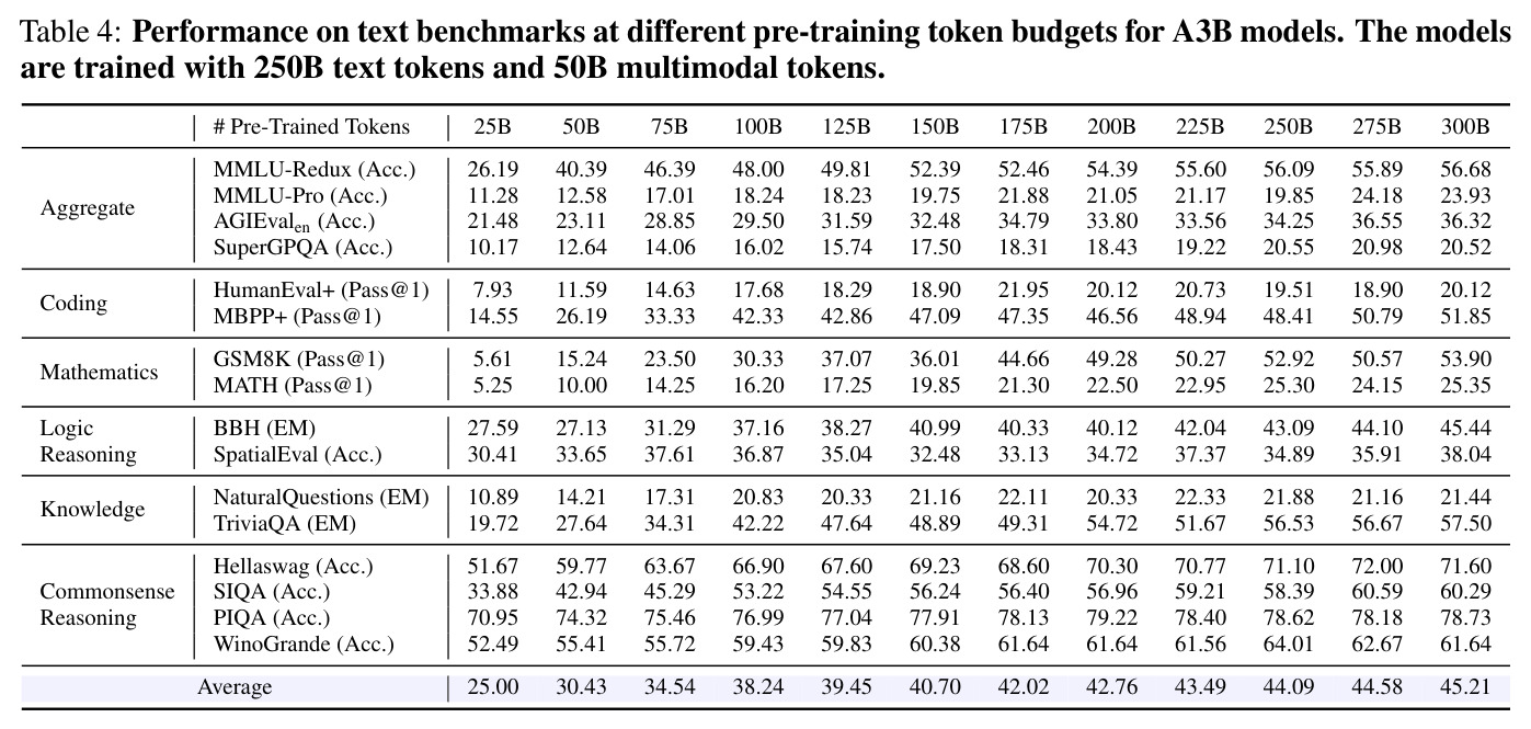 table_4.jpg