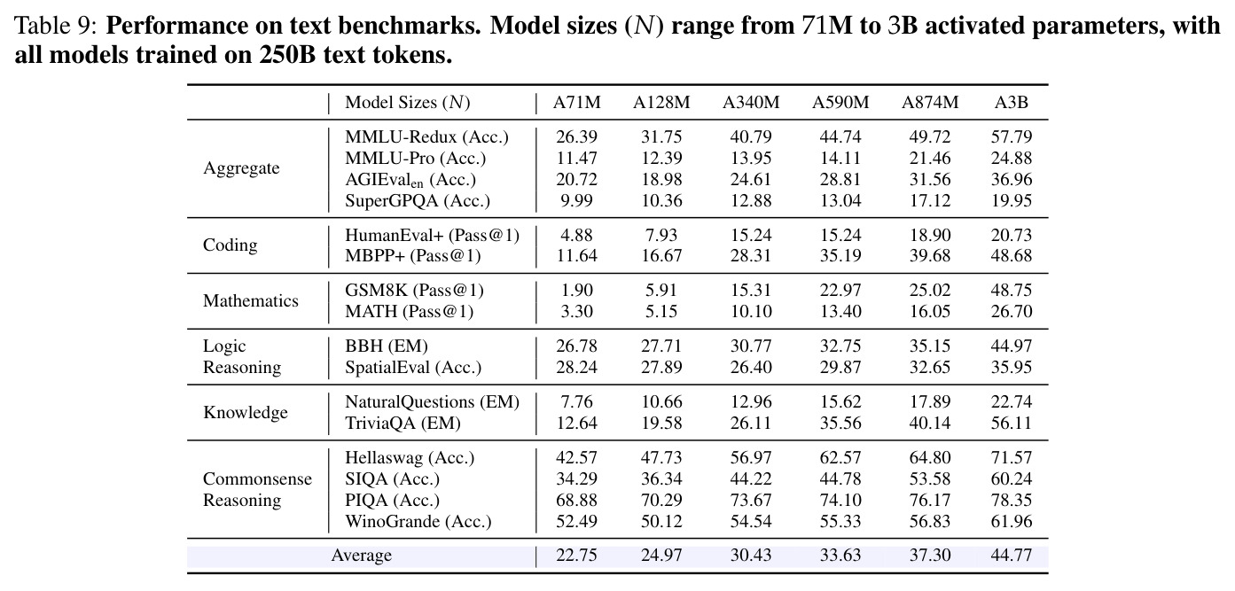 table_9.jpg