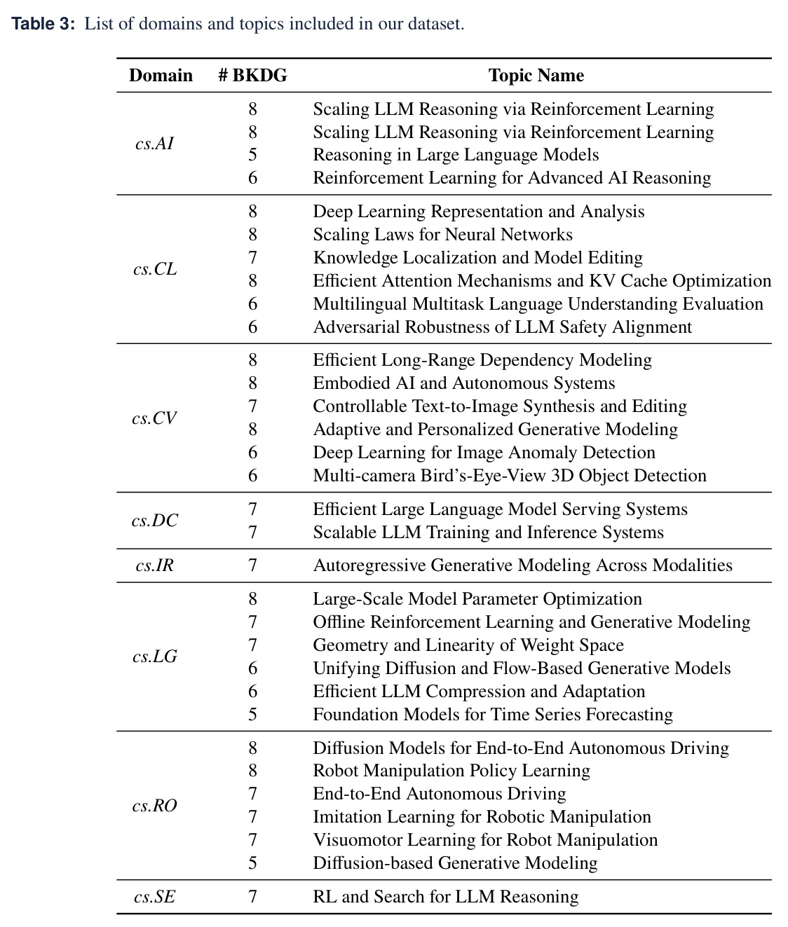 table_3.jpg