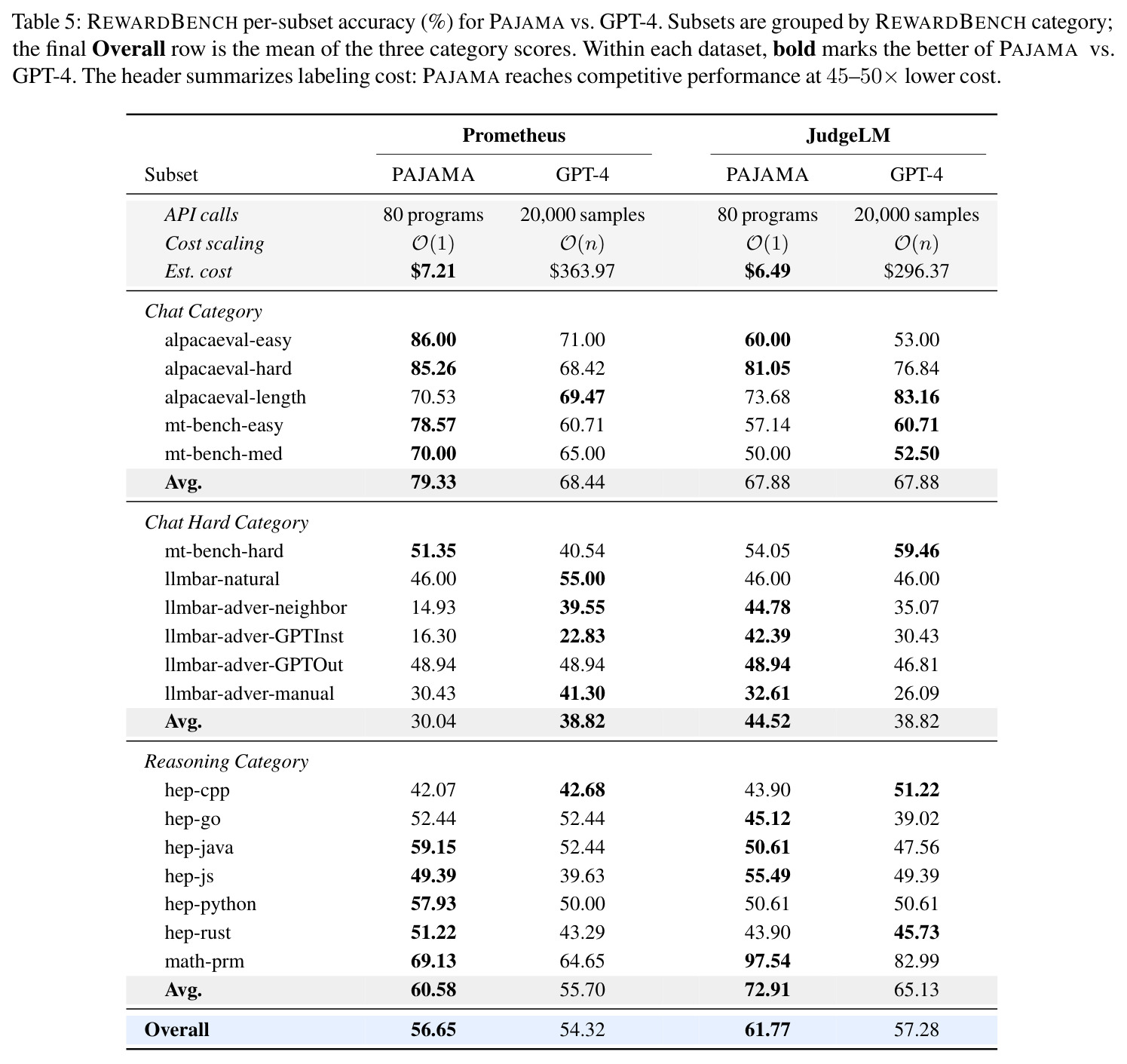 table_5.jpg