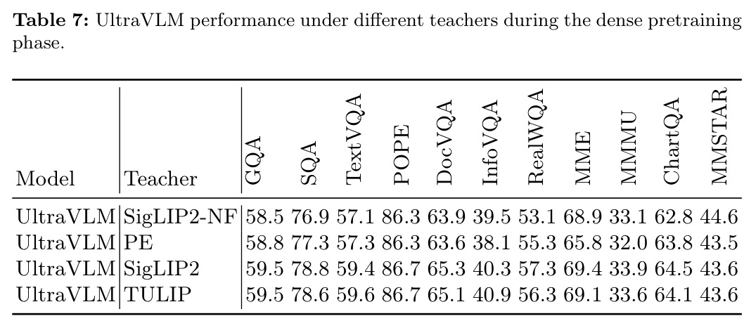 table_7.jpg