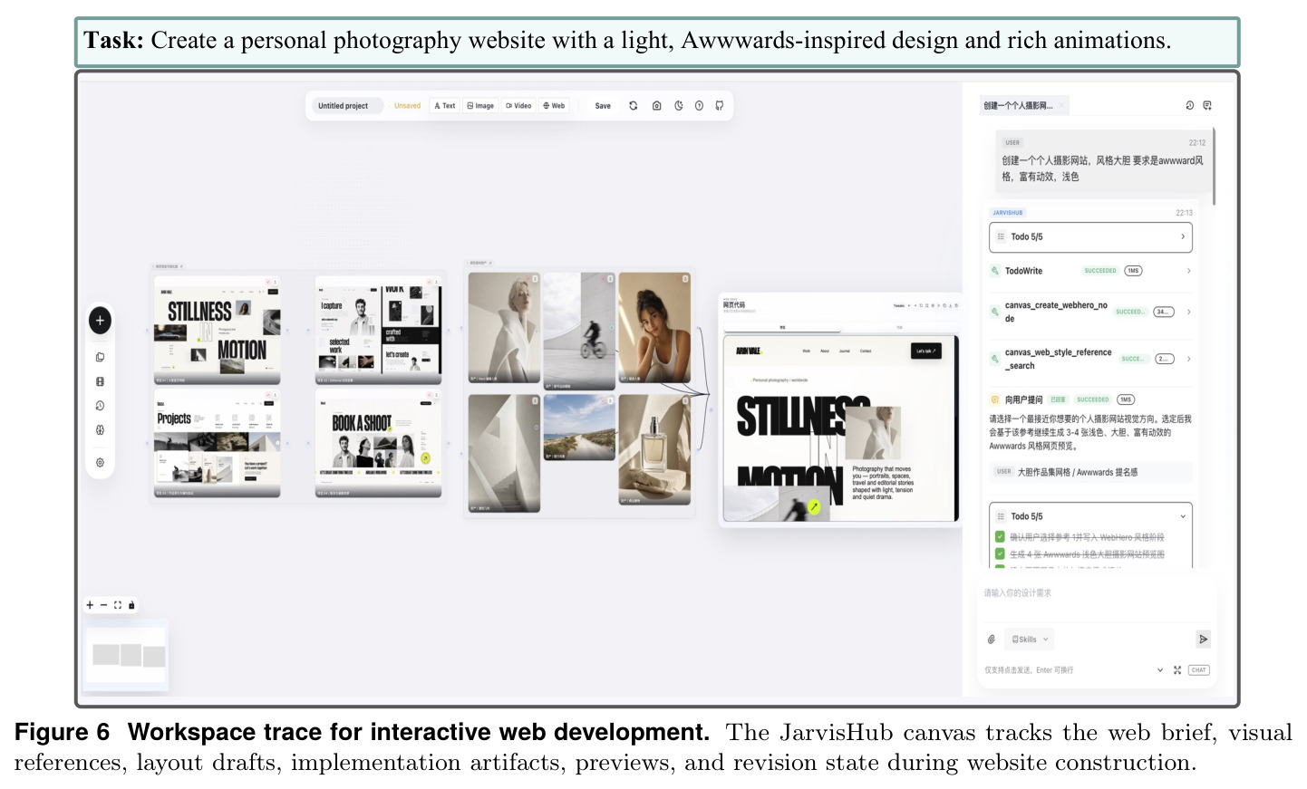 Workspace trace for interactive web development