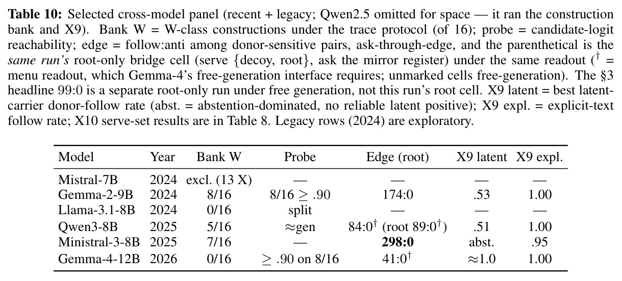 table_10.jpg