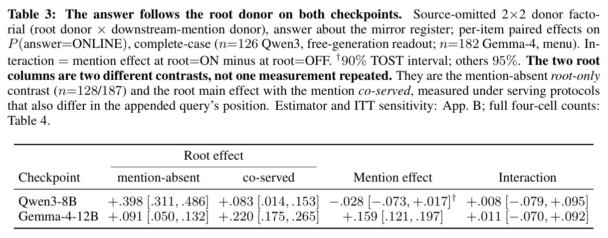 table_3.jpg