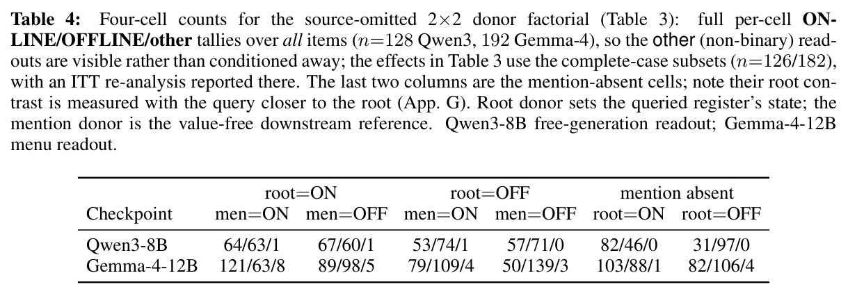 table_4.jpg