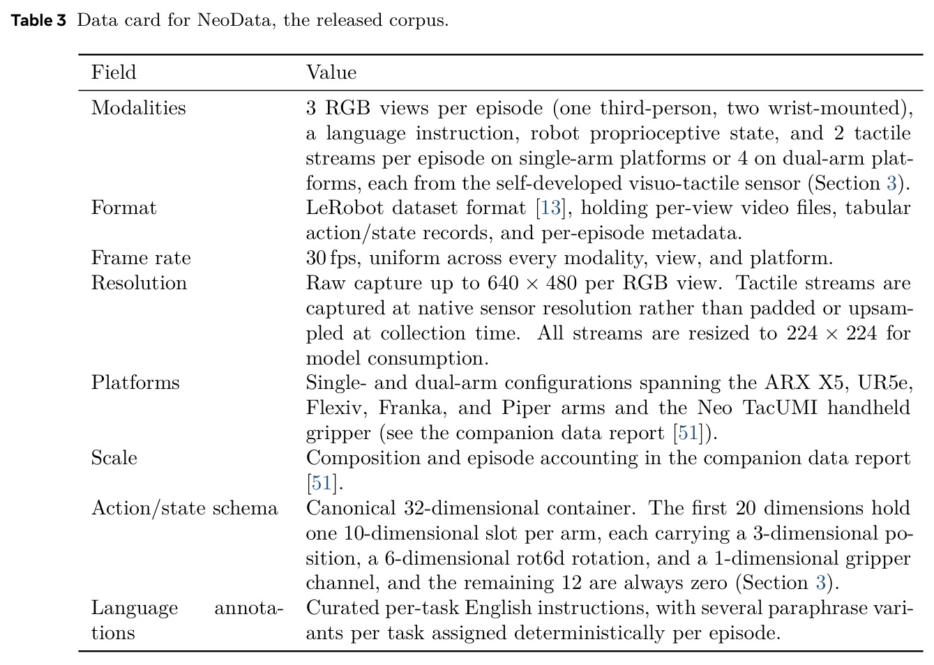 table_3.jpg