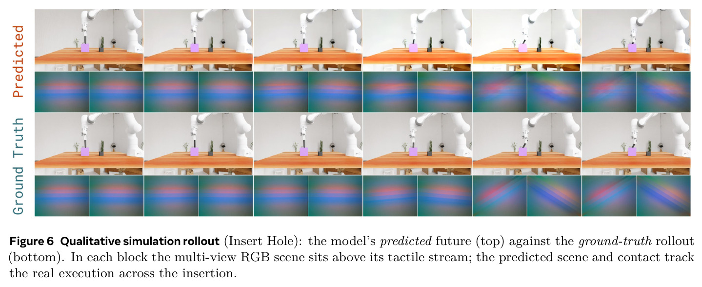 Joint self-attention mask over two chunks, with each V/T block schematically collapsing the two latent frames.