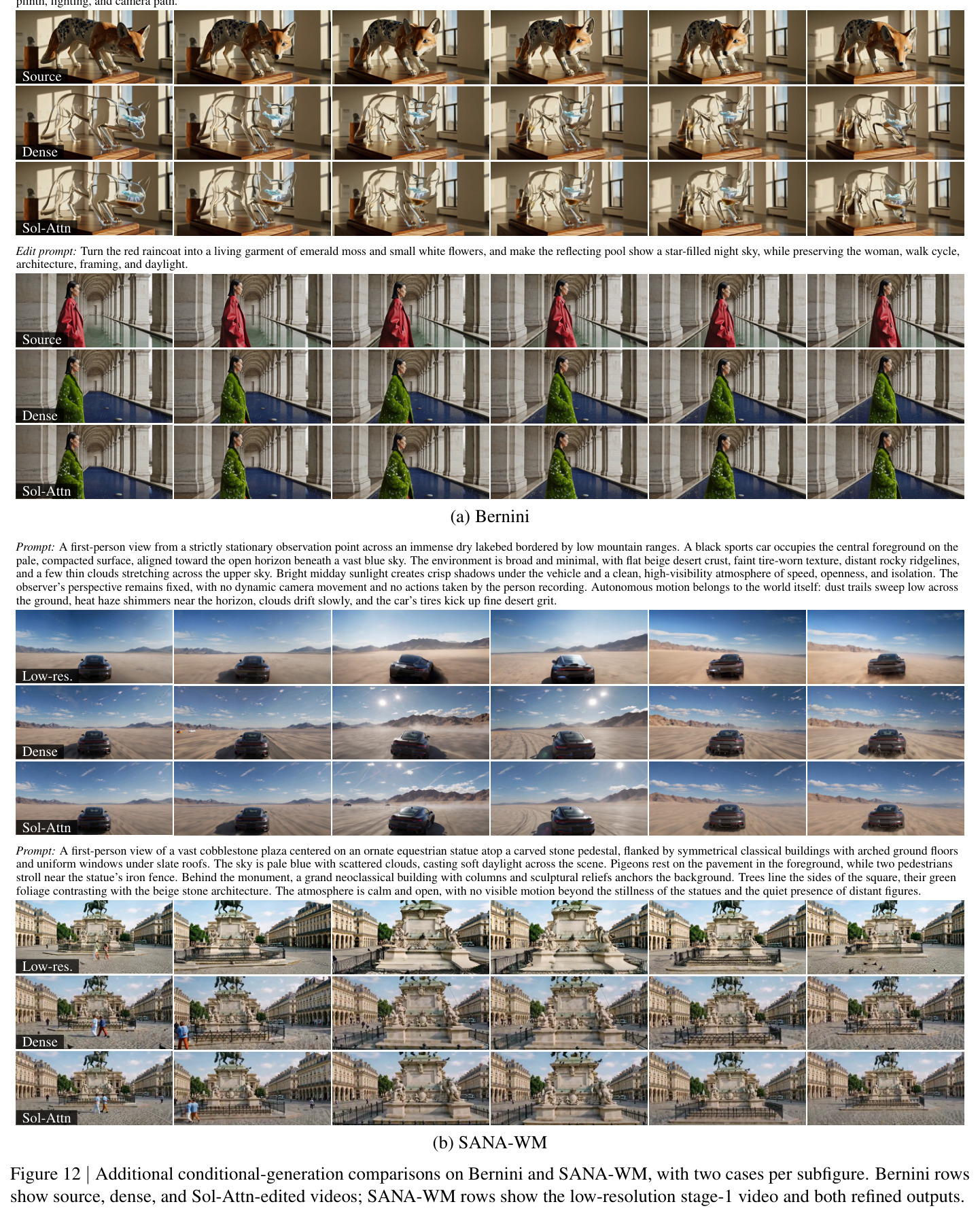 Additional conditional-generation comparisons on Bernini and SANA-WM