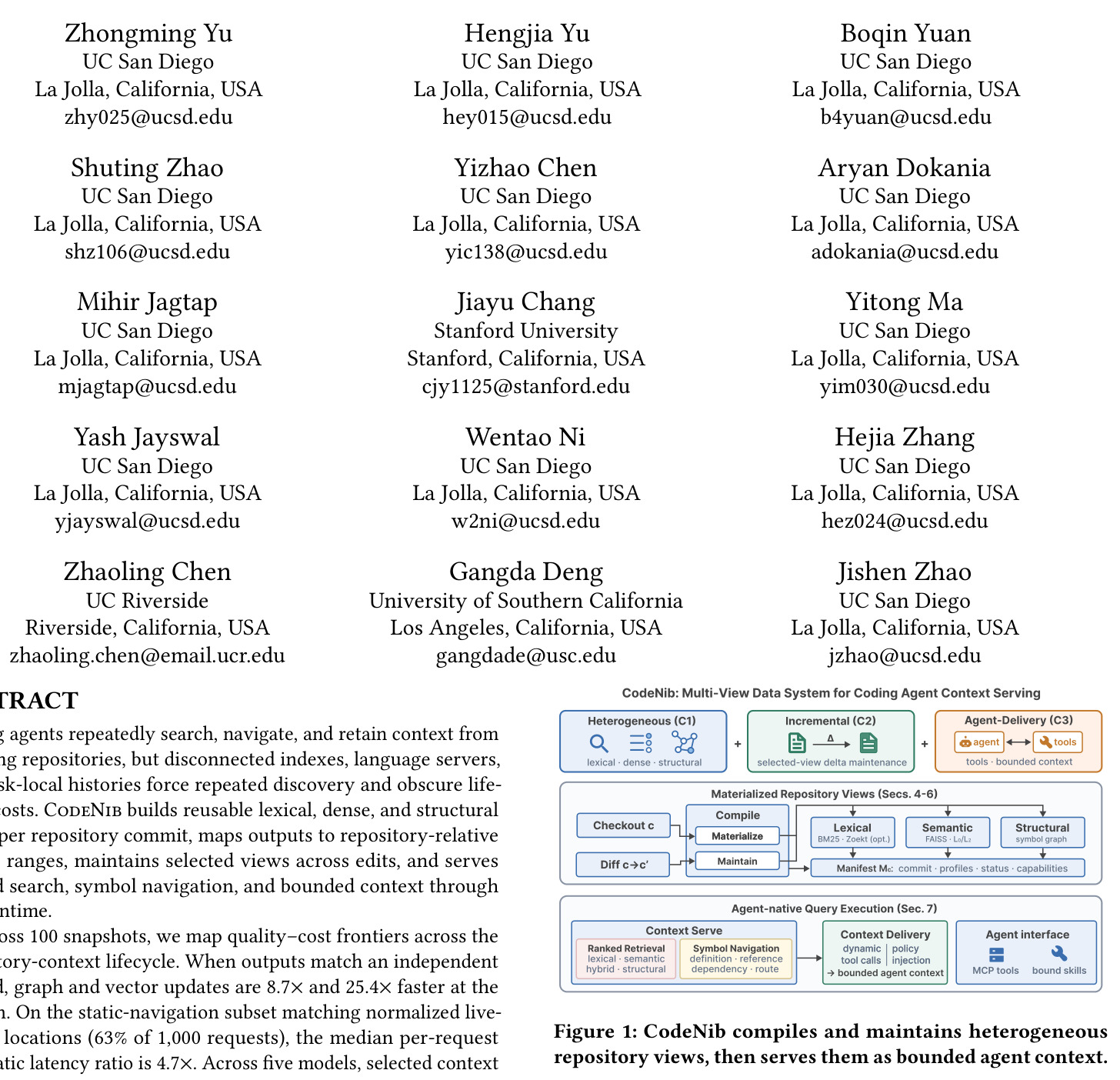 CodeNib compiles and maintains heterogeneous repository views, then serves them as bounded agent context.