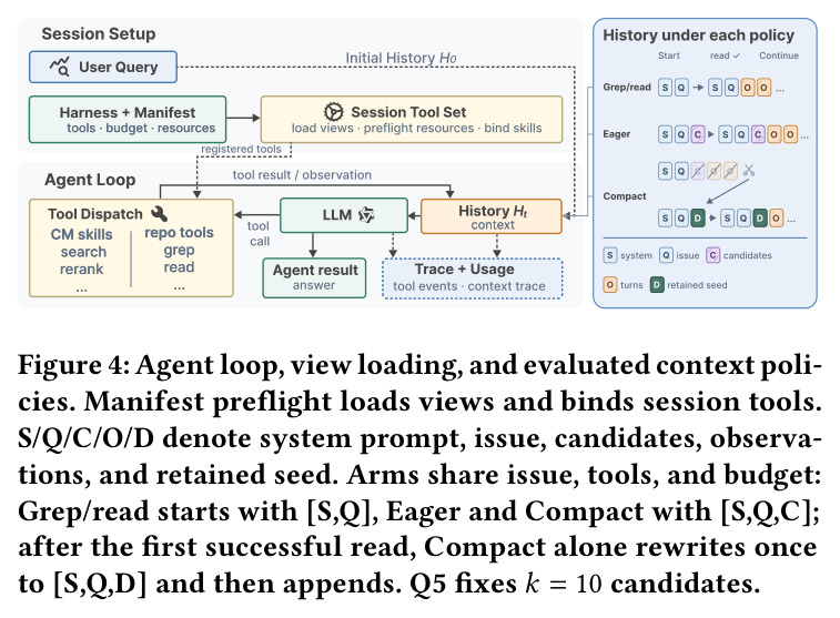 Static-index versus live JSON-RPC replay over 100 snapshots.