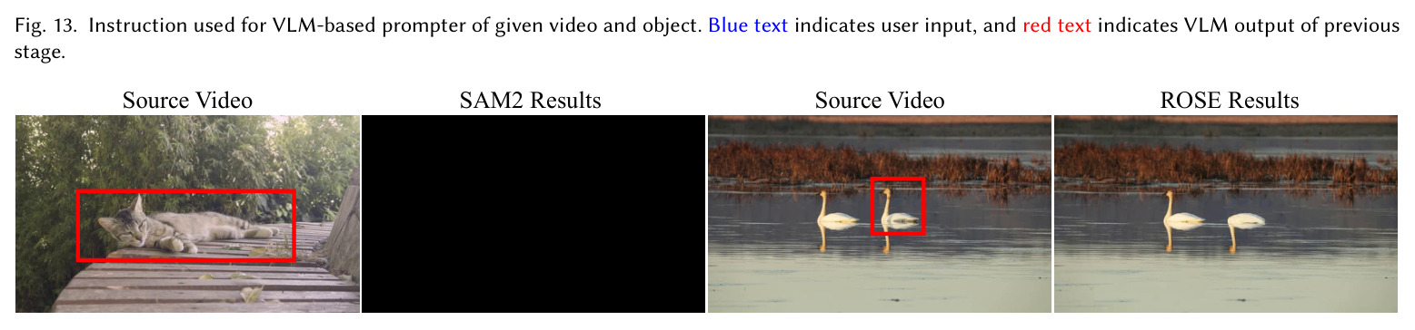 Qualitative video layer decomposition comparison with existing SOTA models.