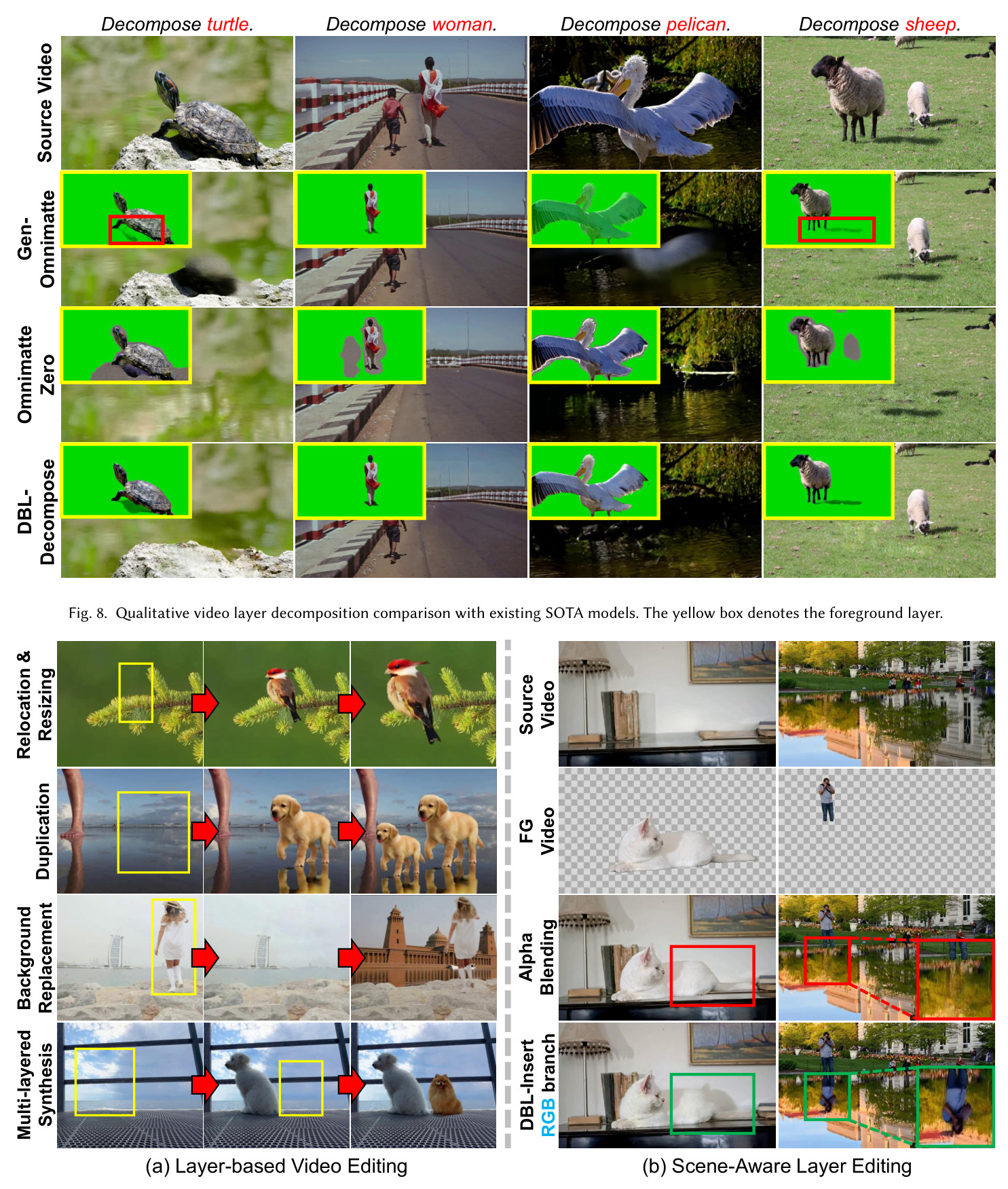 Qualitative video layered object insertion and layer decomposition results on the internal dataset.