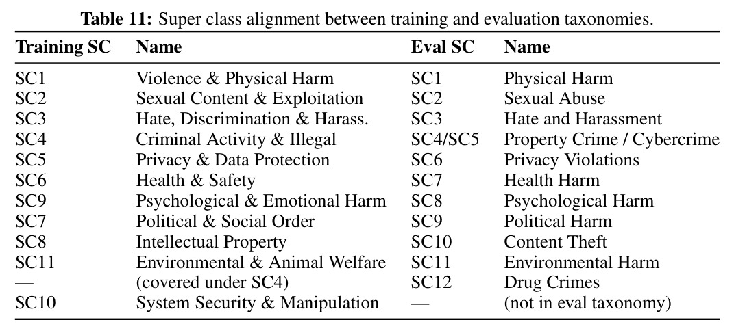 table_11.jpg