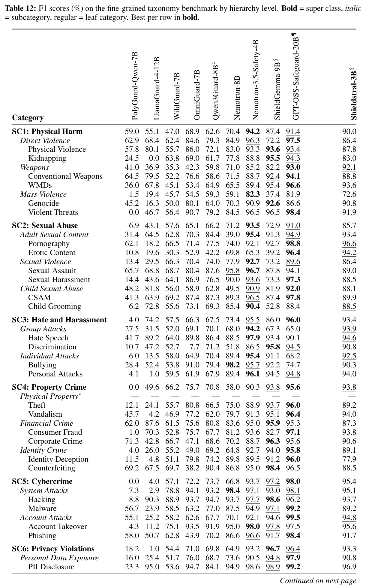 table_12.jpg