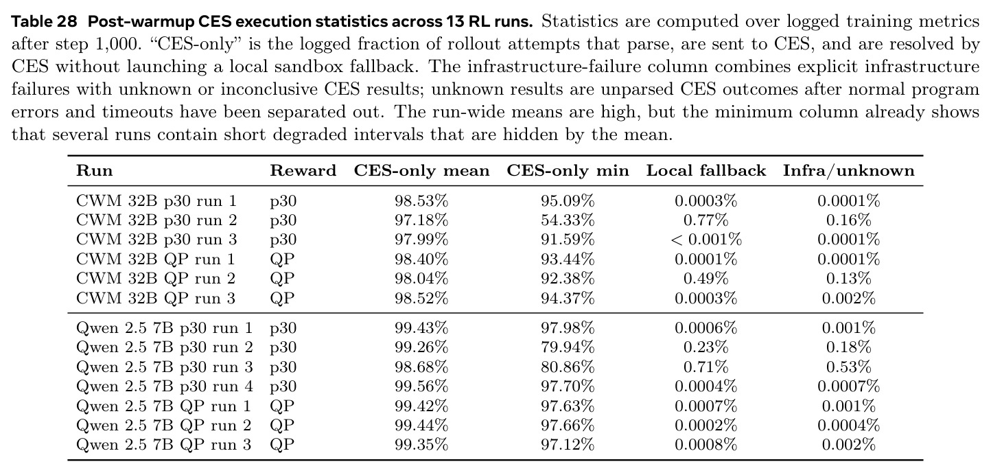 table_28.jpg