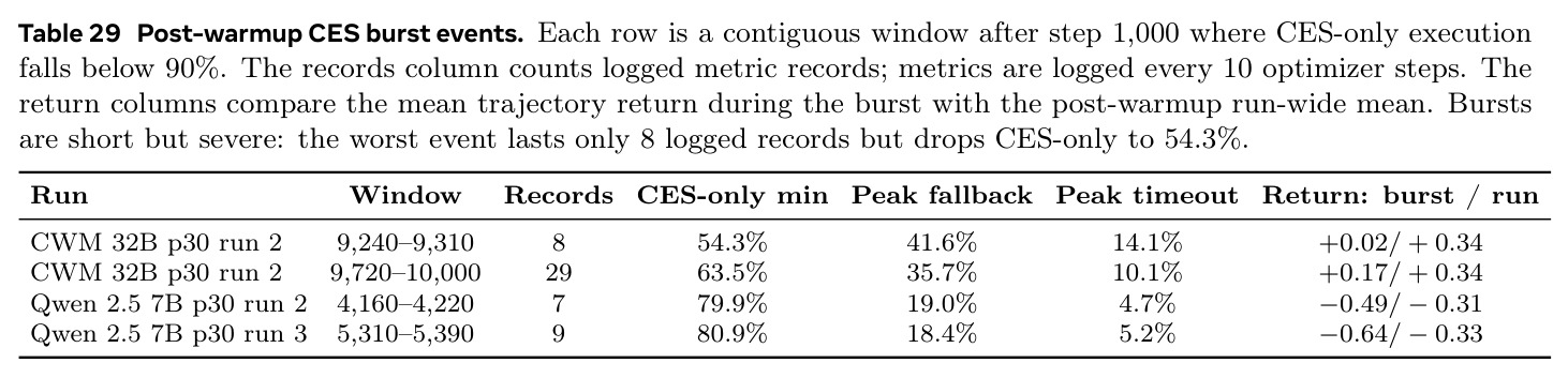 table_29.jpg