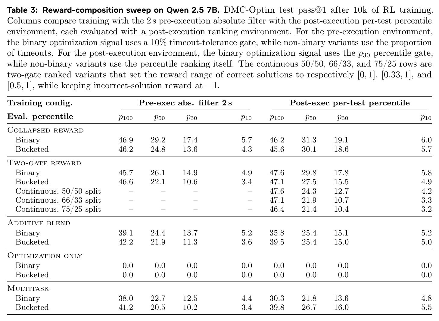table_3.jpg