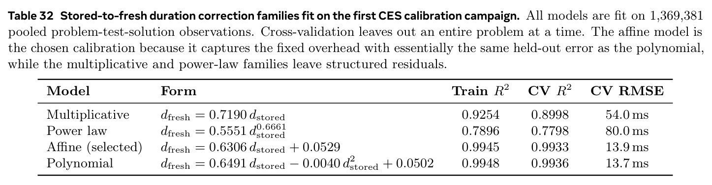 table_32.jpg